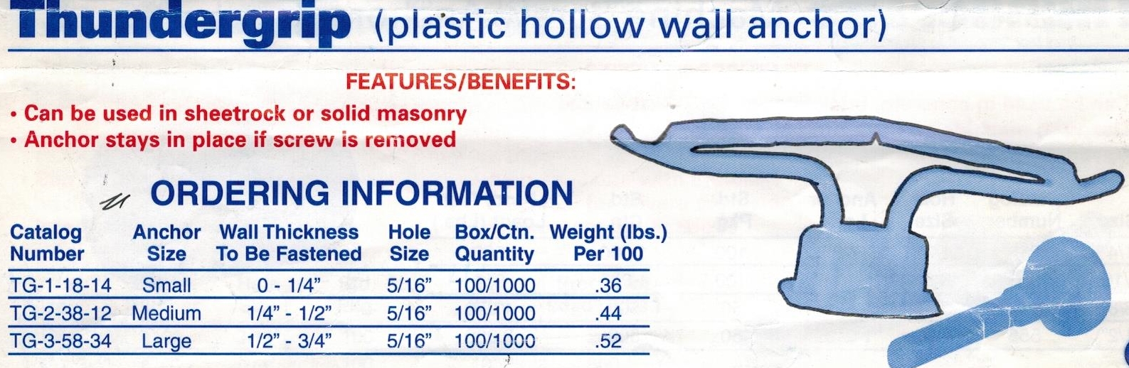 Hollow Wall Anchors Sizes